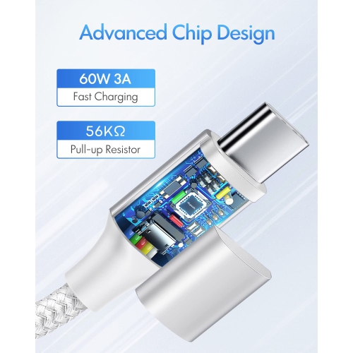 White USB C to USB C Cable [3ft, 2-Pack], 60W Fast Charging Type C to Type C Charger Cable for iPhone 15 Plus