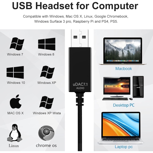 Écouteurs USB Ordinateur , Écouteurs intra-auriculaires avec fil à suppression du bruit avec rophone 7,5 pi pour Office Live