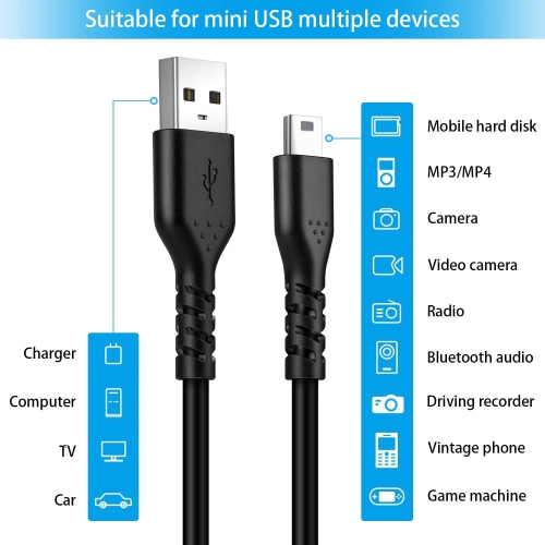 USB Mini Charger Cable, Mini USB Cable[3-Pack 6ft] USB-A 2.0 to Mini B Charging Cord Compatible with PS3