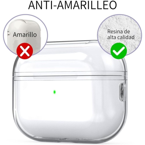 Case for AirPods Pro 2nd Gen 2022 / AirPods Pro 2 2023 USB-C Clear Protective Cover Transparent Key Chain Strap