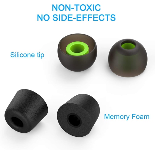 Earbuds Tips, [6 Pairs] Soft Memory Foam Earbuds + Silicone Earbuds S/M/L Extra Soft and Sound ing Noise