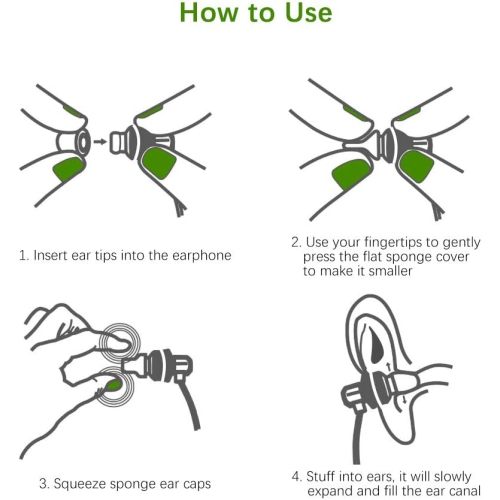 Earbuds Tips, [6 Pairs] Soft Memory Foam Earbuds + Silicone Earbuds S/M/L Extra Soft and Sound ing Noise