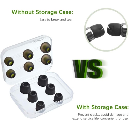 Earbuds Tips, [6 Pairs] Soft Memory Foam Earbuds + Silicone Earbuds S/M/L Extra Soft and Sound ing Noise