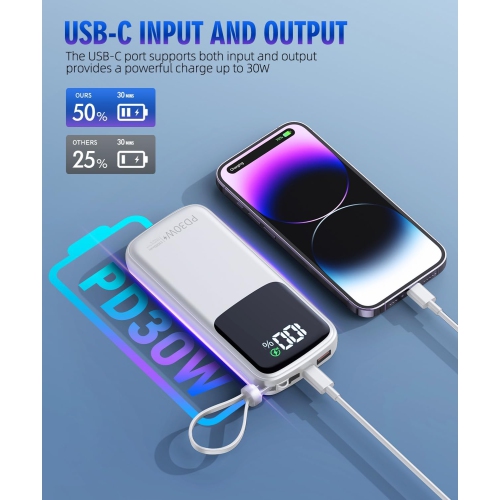 Portable Charger Power Bank, 15000mAh Portable Charger Fast Charging Lightweight, Built-in AC Wall Plug and 2 Output