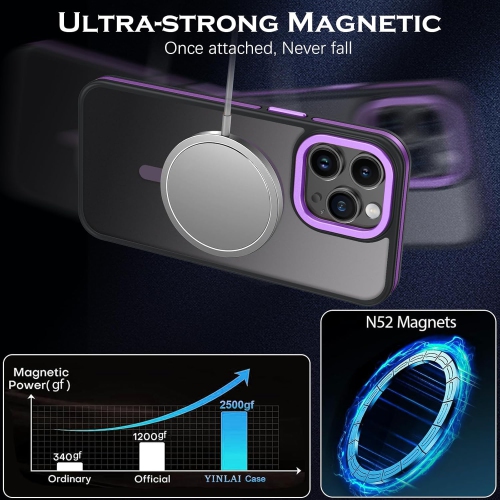 Magnetic for iPhone 15 Pro Max Case, Phone Case iPhone 15 Pro Max [Compatible with MagSafe] Translucent Matte