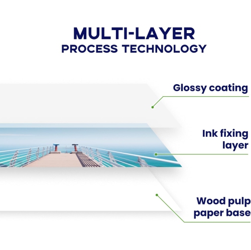 4x6 Photo Paper, Glossy Photo Paper 4x6 Inkjet Photo Printer Paper 100 Sheet, 200GSM Thick Photo Paper for Dye