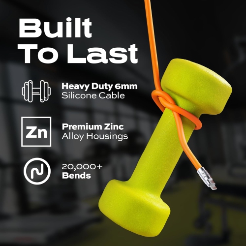 TsumoCharge USB C Cable to i-Product 27W Fast Charging Cable - Heavy-Duty Unbreakable Silicone, Supports Data