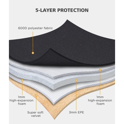 Laptop Sleeve 10 Inch Tablet Carrying Case Bag Cover for 11" iPad Pro M4 M2/ 11" iPad Air M2 2024/10.9" iPad