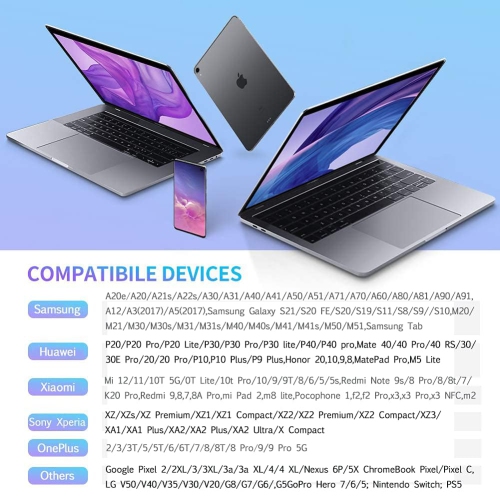 USB C Cable [2Pack 6.6ft], USB C Charger Cable 3A Fast Charging Type C Cable, Nylon USB A to USB C Charging