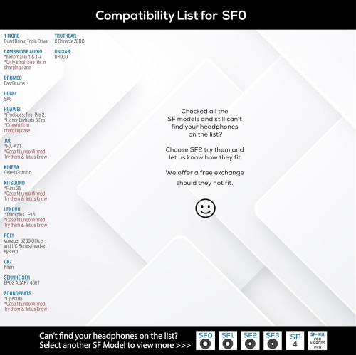 Memory Foam Earbud Tips - Premium Noise Isolation, Replacement Foam Earphone Tips, 20 Pack for in Ear