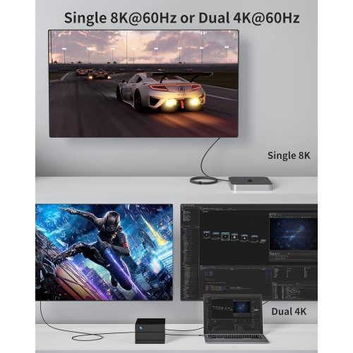 USB 4 Cable for Thunderbolt 4 Cable 40 Gbps 240W 5FT, 8K@60Hz 5K@60Hz 4K@144Hz, PD 3.1 Fast Charging