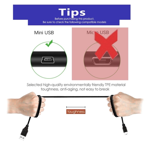 Fast Charger 5FT Mini-USB Charging Cable Power Cord for Garmin Drive Smart Nuvi GPS 40 42 42LM 44 52 52LM 54 54LM 55