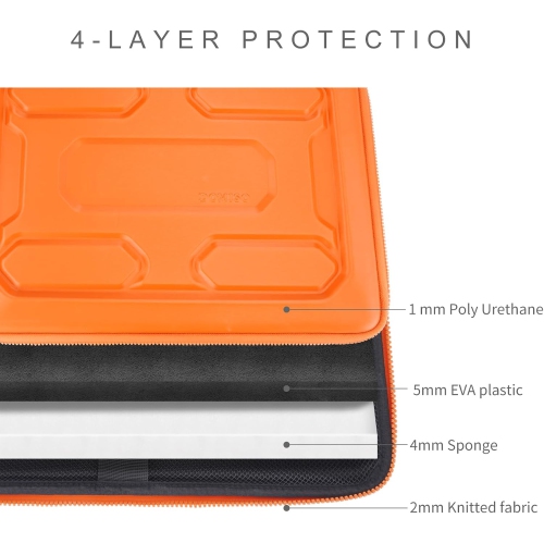 17 inch Laptop Sleeve with Handle Protective Shockproof Waterproof EVA Case for 17,3" ZBook Fury 17,3 G8/MSI