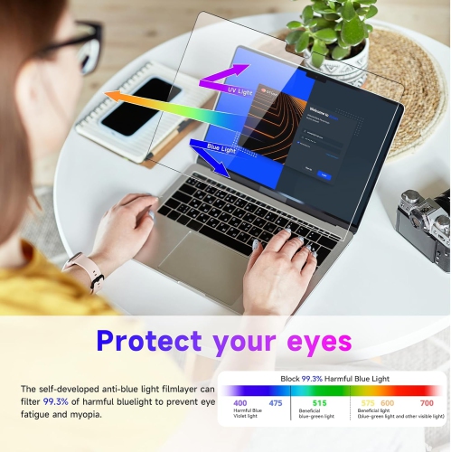 2 Pack Anti Blue Light Screen Protector for MacBook Air 13.6 Inch 2022, Anti Glare Matte Light UV
