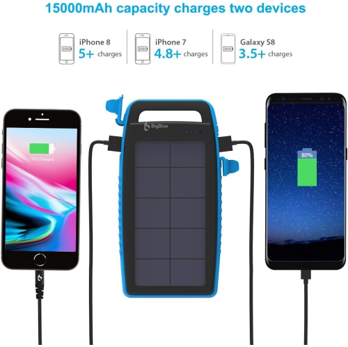 15000mAh Solar y Charger Solar Charger with Dual USB-A Port, Portable Solar Power Bank with IPX4