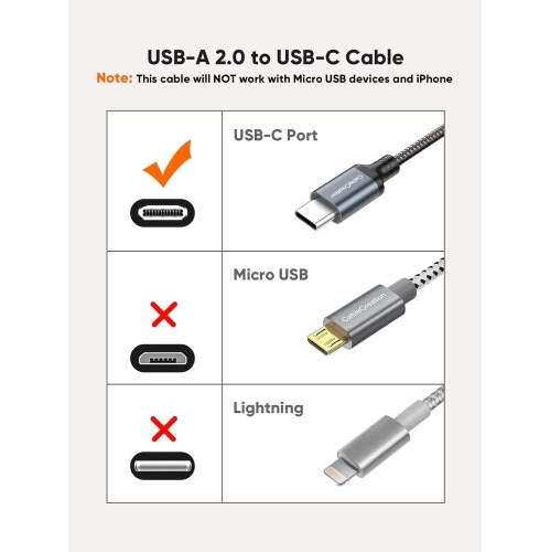 [2 Pack] 6 inch Short USB C Cable, USB to USB C Cable 3A Fast Charging Cable, USB Male to USB C Male