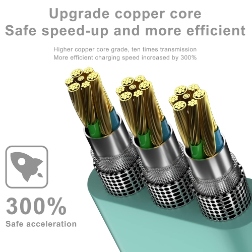 Câble USB de type C rétractable à chargement rapide [paquet de 2 pi], câble de chargement de données QC 3,0 Sync avec 3 port USB-C,