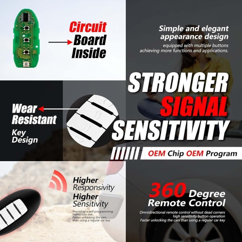 Key Fob Remote Replacement for 2014 2015 2016 Nissan Path 5 Buttons 433MHz KR5S180144014,Black