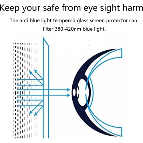 Tempered Gl Screen Protector For New rosoft Surface Laptop 6/ Laptop 5/ Laptop 4/ Laptop 3/2/1 13.5 Inch,