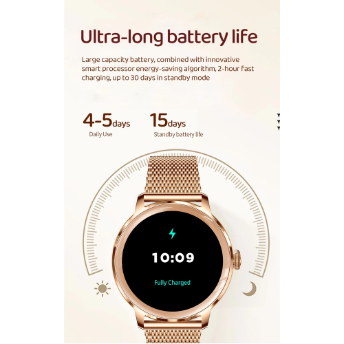 ISPEKTRUM Aurora GT50 Smart Watch Women, 1.32" HD Screen Bluetooth Calls & Text, Multiple Sports Mode Fitness Tracker Heart Rate & BP Monitor