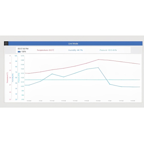 Artec Logger Main Unit Wireless Data Logger, Easy and Real Scientific Experiments Educational Toolkit - Supports Chrome OS / iOS Windows / MacOS /