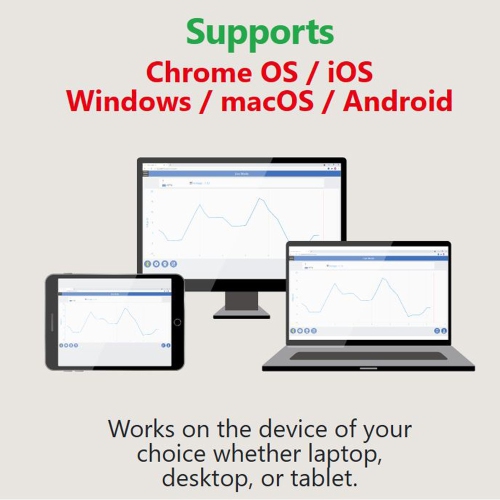 Artec Logger Main Unit Wireless Data Logger, Easy and Real Scientific Experiments Educational Toolkit - Supports Chrome OS / iOS Windows / MacOS /