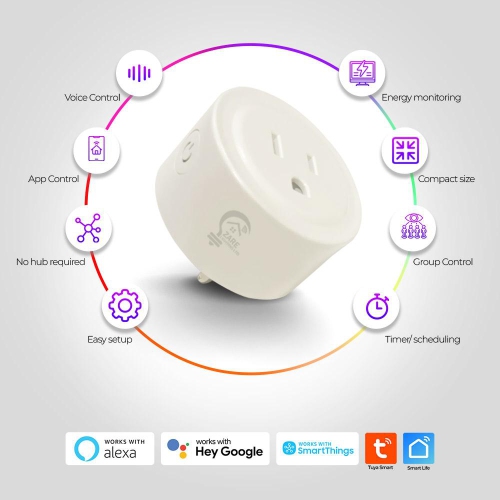 Zare Smart Mini Plug with Power Monitoring15A, Smart Home Plug Works with Alexa, Google Assistant and Tuya Smart App, Assess Your Electricity Bill