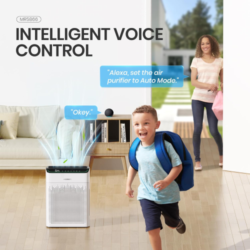 MORENTO MR5866 Smart Air Purifier Up to 1290 ft² for Home with HEPA Filter and PM 2.5 Air Quality Monitor, Wi-Fi and Alexa compatible, White