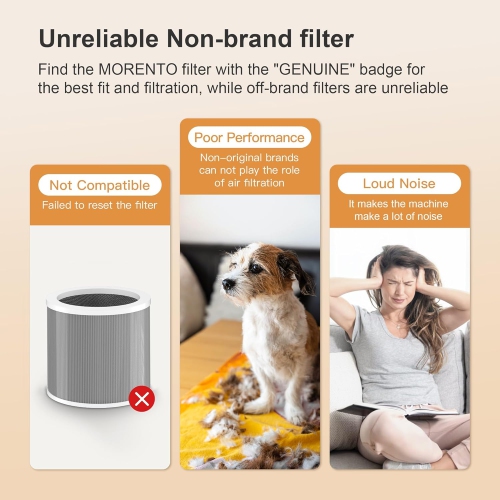MORENTO HY1800 Genuine Air Purifier Replacement Filter, Ture HEPA Filter , Original Version