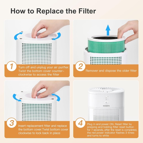 MORENTO HY1800 Genuine Air Purifier Replacement Filter, Ture HEPA Filter , Original Version