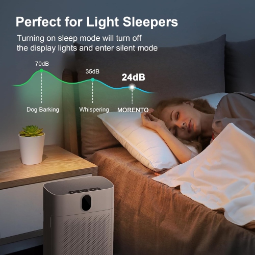 MORENTO HY4866 Smart Air Purifier Up to 1076 Sqft with HEPA Filter and Air Quality Sensor for Home Large Room Bedroom, Double-sided Air Inlet, 24db,