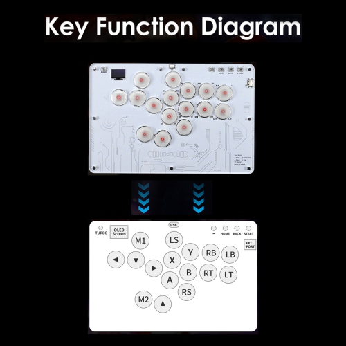 HITBOX Fighting Keyboard Arcade Joystick Advanced Buttons Street Fighter 6 Steam