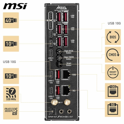 MEG X870E GODLIKE de MSI, X870E EATX d'AMD - Compatible avec les processeurs Ryzen 9000/8000/7000 d'AMD, AM5 - Dynamic Dashboard III, EZ Slide M.2,
