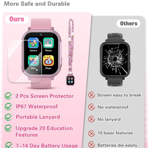 Kids Waterproof Smart Watch Boys Toys Age 5-12 with 32 Games, Dual Camera, Habit Tracking, Music Player, Video, Alarm Clock, HD Touchscreen Watch for