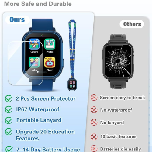 Kids Waterproof Smart Watch Boys Toys Age 5-12 with 32 Games, Dual Camera, Habit Tracking, Music Player, Video, Alarm Clock, HD Touchscreen Watch for