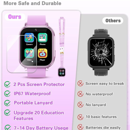 Kids Waterproof Smart Watch Boys Toys Age 5-12 with 32 Games, Dual Camera, Habit Tracking, Music Player, Video, Alarm Clock, HD Touchscreen Watch for