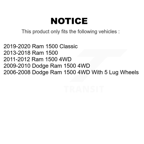 Front Suspension Stabilizer Bar Link Kit TOR-K80894 For Ram 1500 Classic Dodge