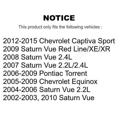 Front To Frame Suspension Stabilizer Bar Bushing Kit TOR-K200333 For Chevrolet Equinox Pontiac Vue