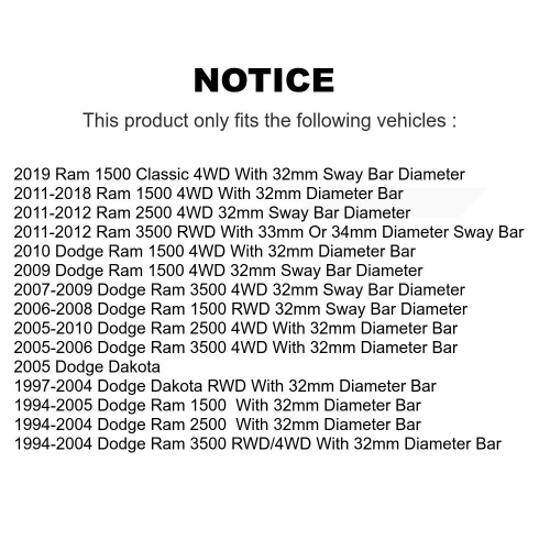 Front To Frame Suspension Stabilizer Bar Bushing Kit TOR-K7353 For Ram 1500 Dodge Classic 2500 3500