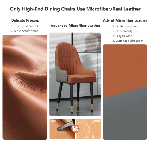 Upholstered Leather Dining Chairs:Set of 2 Luxury Dining Room Chair Living Room Accent Chairs with Softy Cushion Seat High Back Solid Legs for