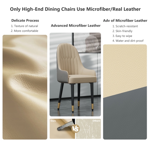 Upholstered Leather Dining Chairs:Set of 2 Luxury Dining Room Chair Living Room Accent Chairs with Softy Cushion Seat High Back Solid Legs for