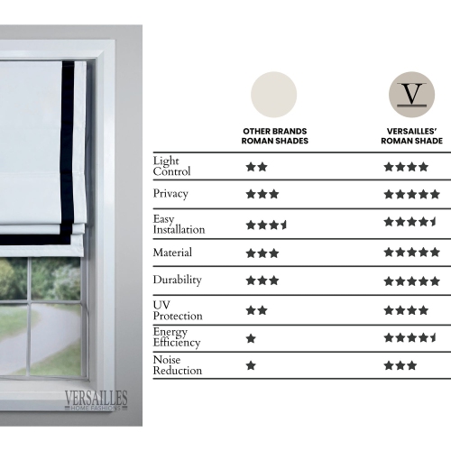 Versailles – Abat-jour romain sans cordon, collection Valentina, tissu assombrissant, 38 x 63&nbsp;po, noir