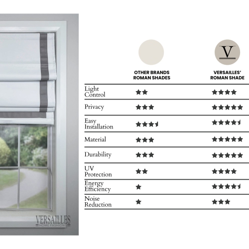 Versailles – Abat-jour romain sans cordon, collection Valentina, tissu assombrissant, 30 x 63 po, gris