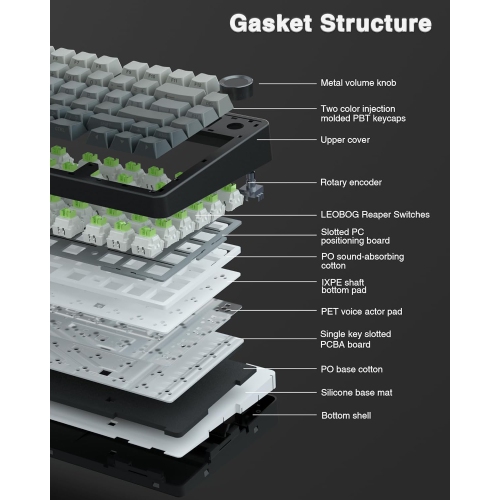 RisoPhy Wireless Mechanical Gaming Keyboard,75% Gasket Hot Swappable Custom Keyboard, RGB Backlit,Pre-lubed Reaper Switches, Side Printed PBT