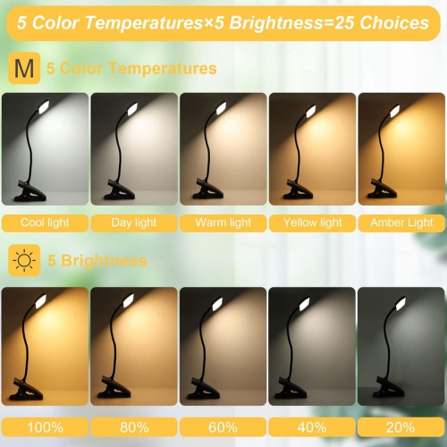 Clip on Light Reading Lights, 36 LED USB Desk Lamp with 5 Color Modes 5 Brightness, Eye Protection Book Clamp Light