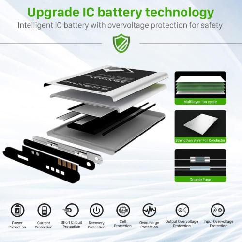 Galaxy S5 y,[Upgraded] 3800mAh Li-ion Replacement y for Samsung Galaxy S5 Active Sport Sprint SM-G860 &