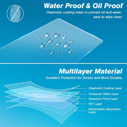 Screen Protector for Honda CRV EX-L Sport Touring 2023 2024 CR-V/Civic Touring 22-24 /HR-V EX-L 23-24 HRV, 9