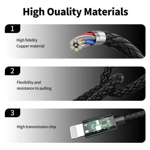 Audio Charging Cable 2in1 Car AUX Cord Compatible with Phone 12 11 SE XS XR X 8 7, Audio and USB A Charging Adapter