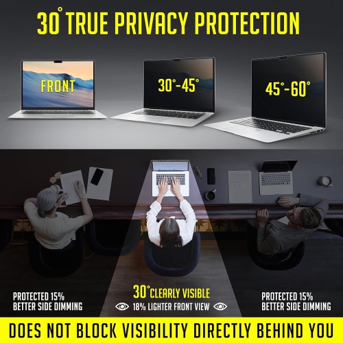 Magnetic Privacy Screen Compatible with MacBook Pro 14" 2021, 2022, 2023, M1, M2, M3 Anti-Blue Light Anti-Glare Laptop