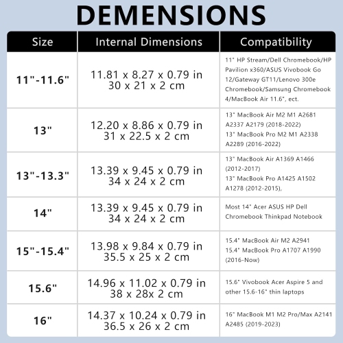 aYoung Laptop Sleeve Compatible with MacBook Pro 16 Inch 2021 A2485/2019 A2141/Pro 15 A1398/Aspire 5/15.6 Inch Asus